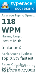 Scorecard for user nalarium