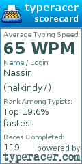 Scorecard for user nalkindy7