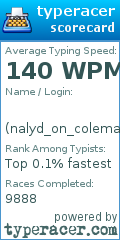 Scorecard for user nalyd_on_colemak