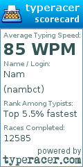 Scorecard for user nambct