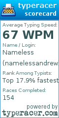Scorecard for user namelessandrew