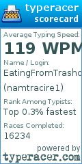 Scorecard for user namtracire1