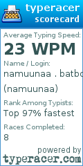 Scorecard for user namuunaa