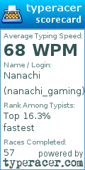Scorecard for user nanachi_gaming