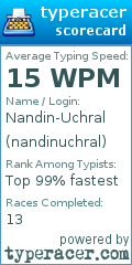Scorecard for user nandinuchral
