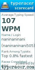 Scorecard for user naninaninani505