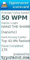 Scorecard for user nanomc