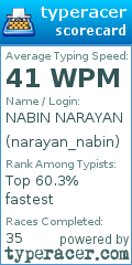 Scorecard for user narayan_nabin