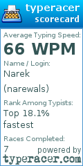 Scorecard for user narewals