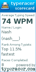 Scorecard for user nash___