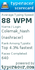 Scorecard for user nashracer