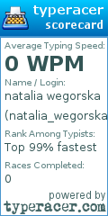 Scorecard for user natalia_wegorska