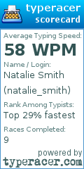 Scorecard for user natalie_smith