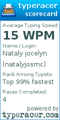 Scorecard for user natalyjosmc