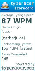 Scorecard for user natbotjuice