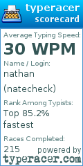 Scorecard for user natecheck