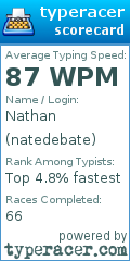 Scorecard for user natedebate