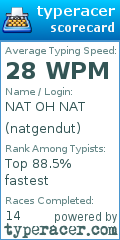 Scorecard for user natgendut