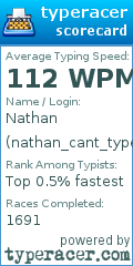 Scorecard for user nathan_cant_type