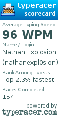 Scorecard for user nathanexpl0sion