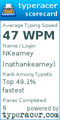 Scorecard for user nathankearney