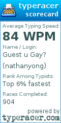 Scorecard for user nathanyong
