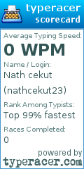 Scorecard for user nathcekut23