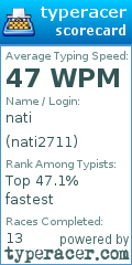 Scorecard for user nati2711