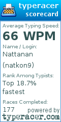 Scorecard for user natkon9