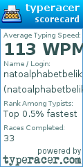 Scorecard for user natoalphabetbelike