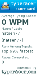 Scorecard for user natsen77