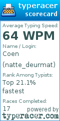 Scorecard for user natte_deurmat