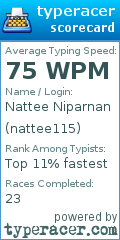 Scorecard for user nattee115