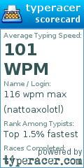 Scorecard for user nattoaxolotl