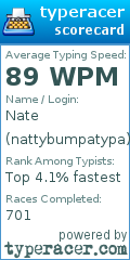 Scorecard for user nattybumpatypa