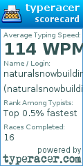 Scorecard for user naturalsnowbuildings