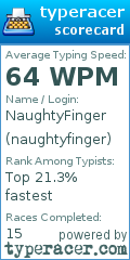 Scorecard for user naughtyfinger