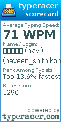 Scorecard for user naveen_shithikonda