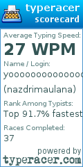 Scorecard for user nazdrimaulana