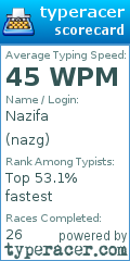 Scorecard for user nazg