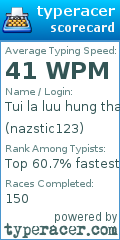Scorecard for user nazstic123