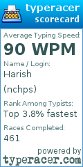 Scorecard for user nchps