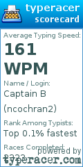 Scorecard for user ncochran2