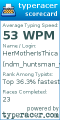 Scorecard for user ndm_huntsman_v2