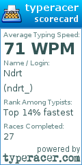 Scorecard for user ndrt_