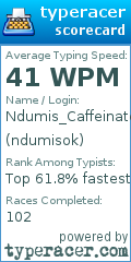 Scorecard for user ndumisok