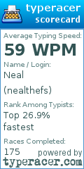 Scorecard for user nealthefs