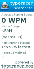 Scorecard for user nean5088