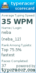 Scorecard for user neba_12