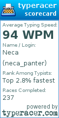 Scorecard for user neca_panter